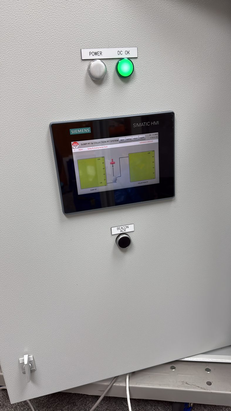 Siemens Unified Basic Panel part numbers